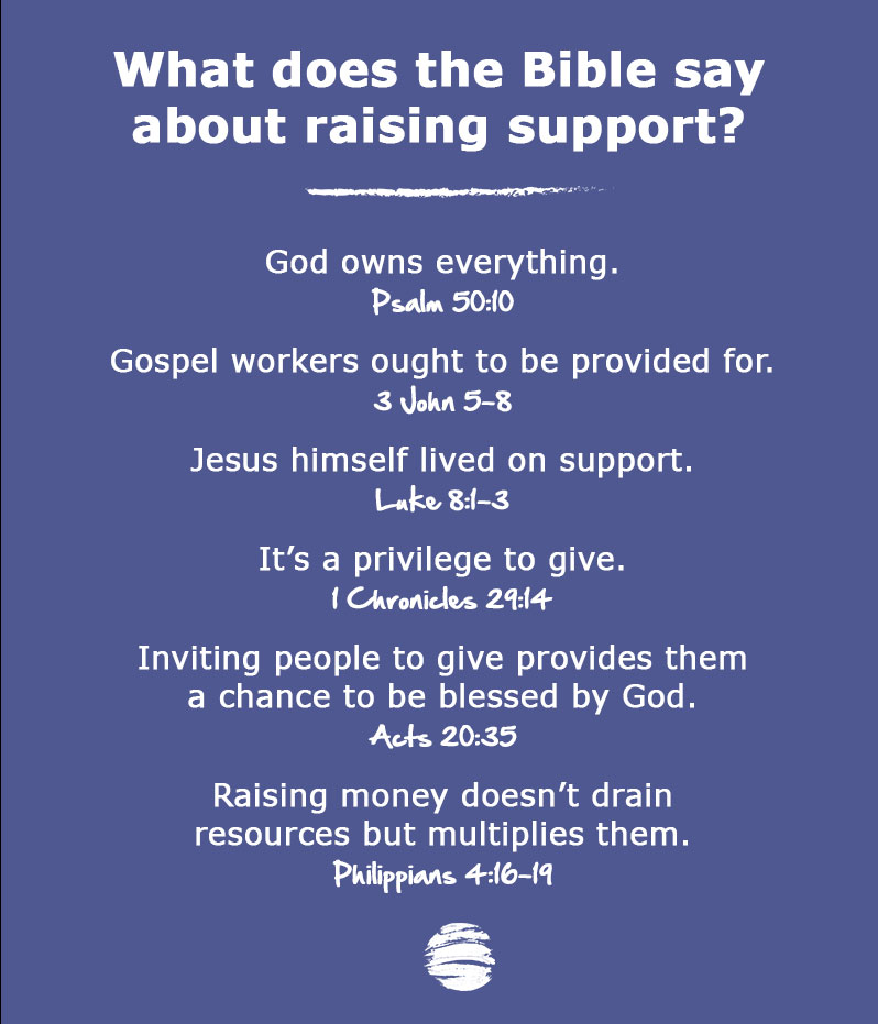 What does the Bible say about raising support