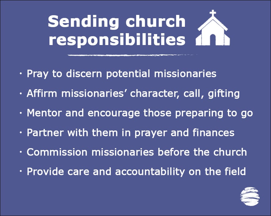 Responsibilities of a sending church for missionaries