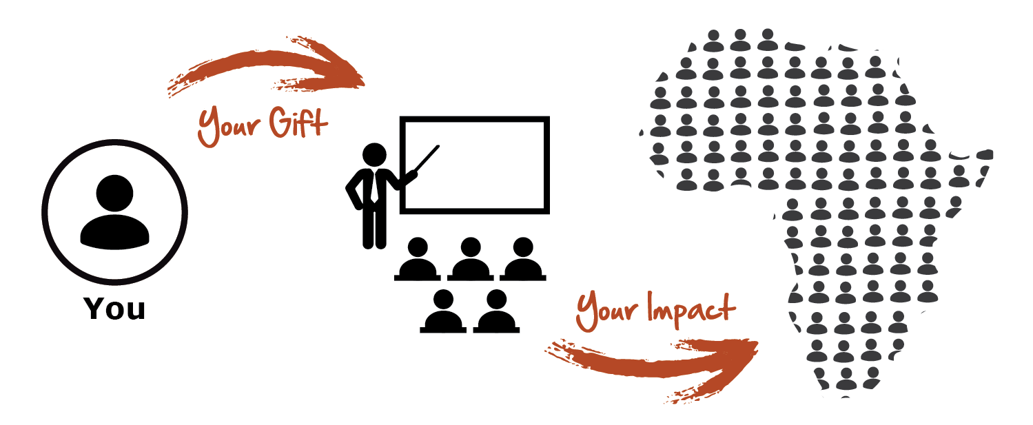 You can impact students across Africa.